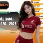 Lịch Thi Đấu Ngoại Hạng Anh 2026 - 2027 Cập Nhật Chi Tiết